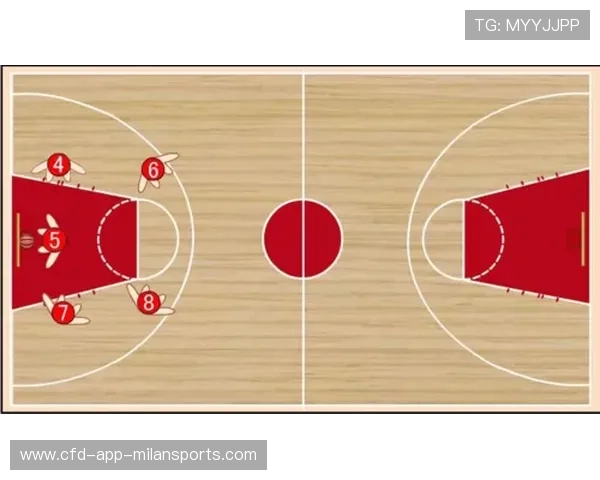 NBA球队战术板沟通模式对执行成功率的影响，篮球战术板画线