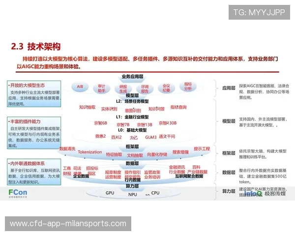 平台尝试引入人工智能辅助解说与内容推荐